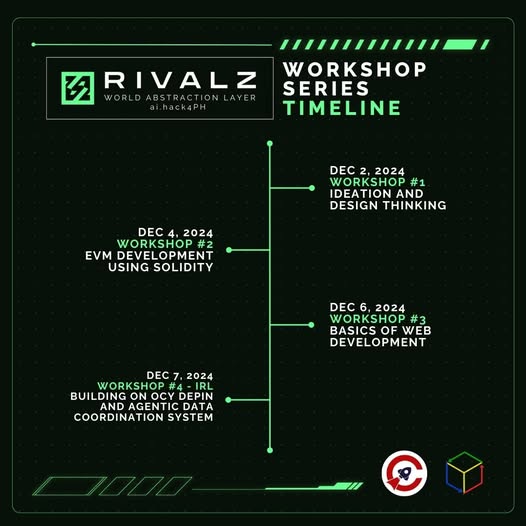Rivalz AI Workshop Series: Build, Learn, and Innovate