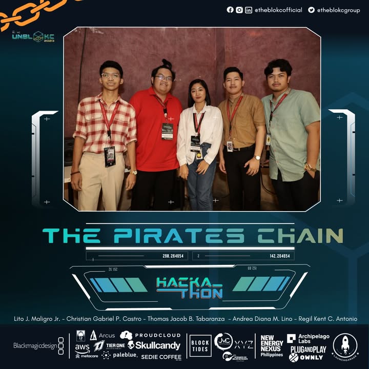 UNBLOKC Hackathon 2023: Spotlight on FoRoom by The Pirates Chain